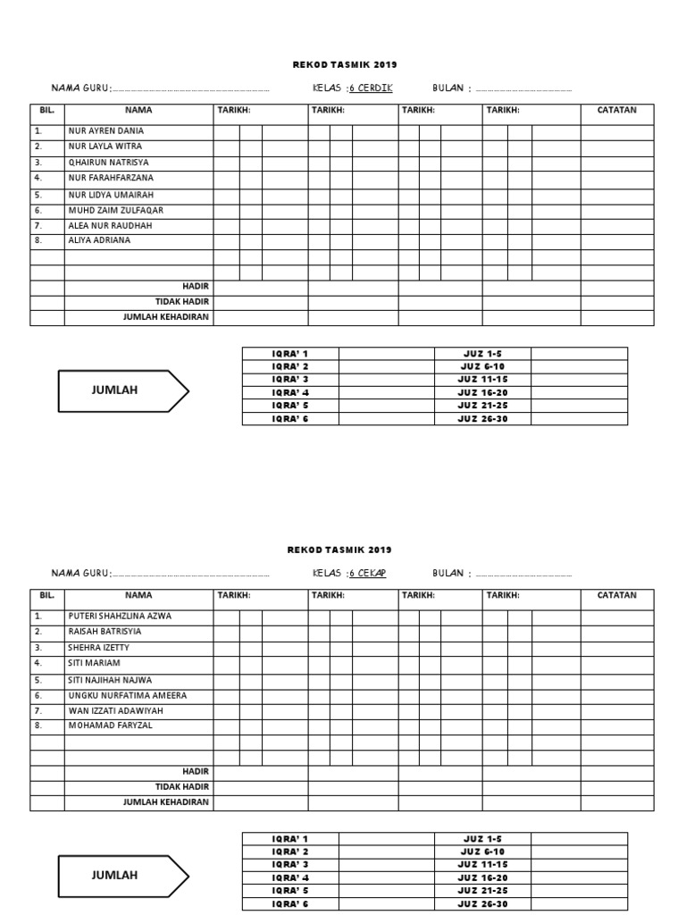 Rekod Tasmiq 2019 Kelas 4-6 | PDF
