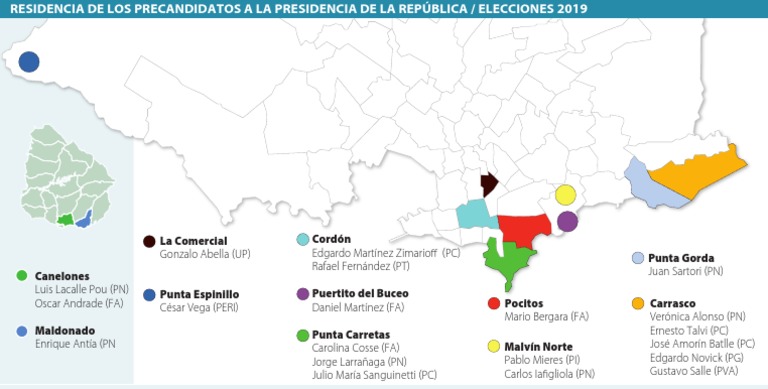 Barrios