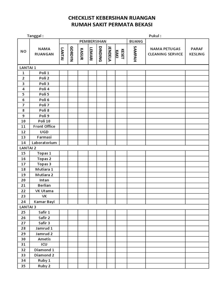 Checklist Kebersihan Ruangan Pasien