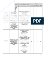 Concurso Paraiba