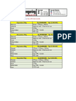 Mesin Pengering LPG dan Listrik.docx