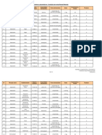 Receta Médica Retenida.pdf