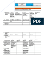 DLL-FIL7-Lesson Plan Temp. 2 B