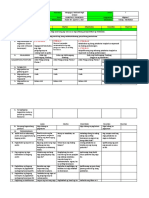 DLL-FIL7-Lesson Plan Temp. 3 A - July 30-Aug. 4