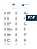 PROFAM _2018_APTOS_MINSA.pdf