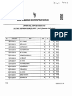 Cat SKB Sesi3