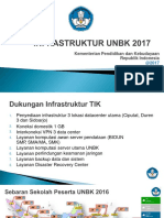 Materi Region Infrastruktur Unbk 2017-V1.1