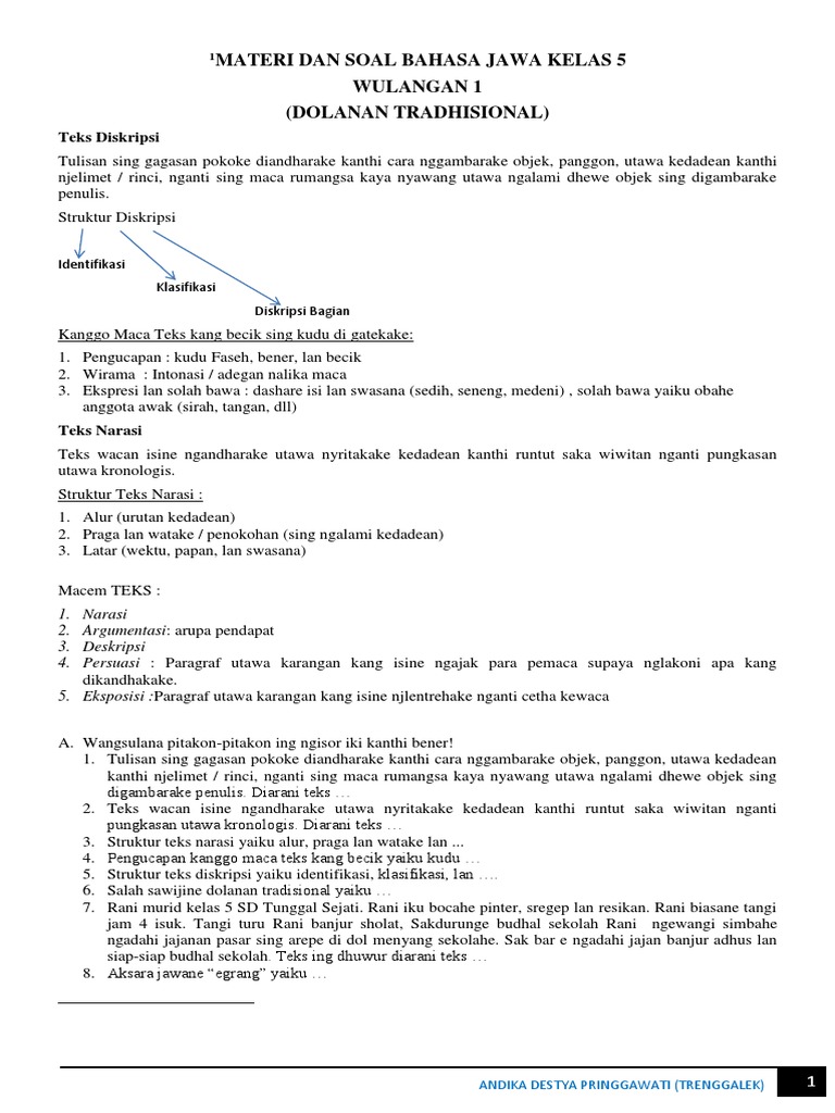 Apa Wae Titikane Teks Pawarta Cara Golden