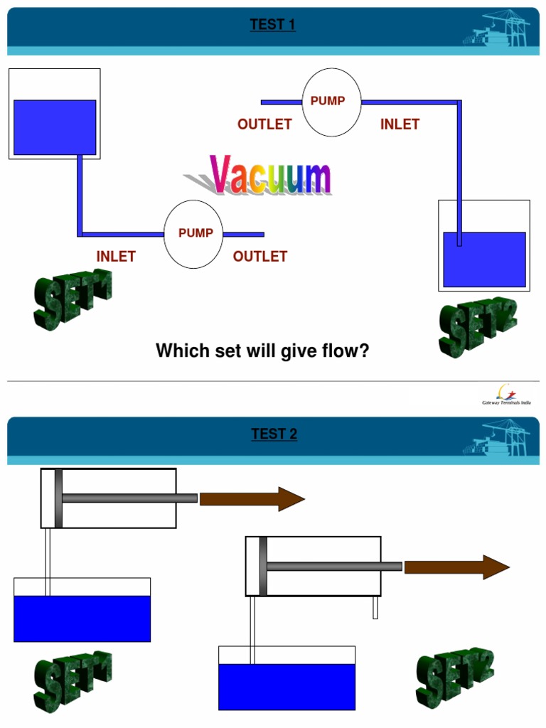 Know Hydraulic Valves PDF