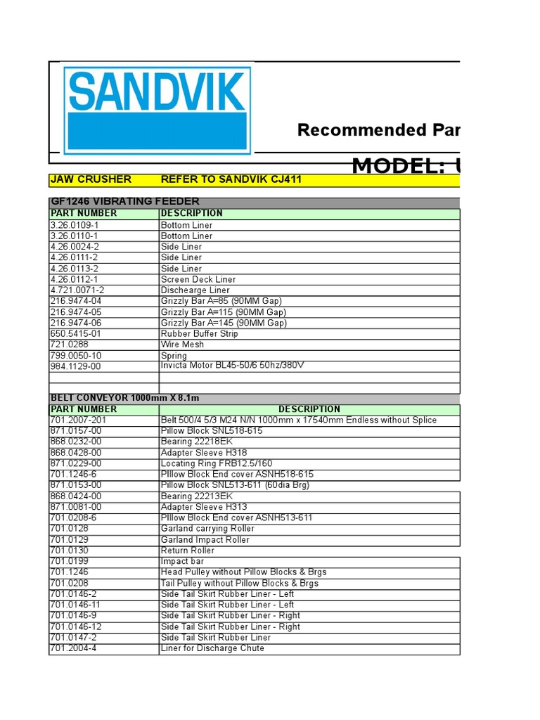 Uj310 Recommended Parts List | PDF | Belt (Mechanical) | Machines