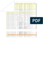 Sl. No Sheet No. Rev. P&Id Size SCH/THK Rating Description Material Item Unit Qty Status/Remarks Emec DWG No