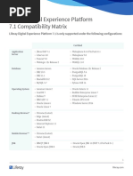 Liferay DXP 7.1 Compatibility Matrix