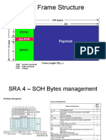 SDH Frame Structure