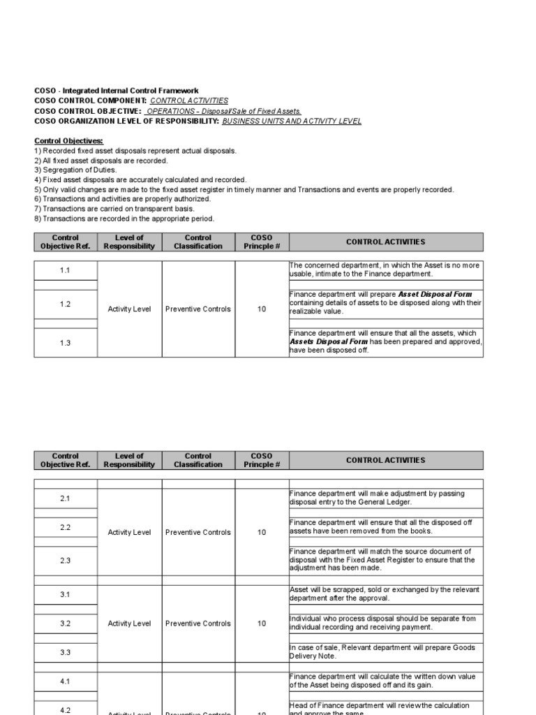 Fixed Asset Disposal Control Framework | PDF | Financial Transaction ...