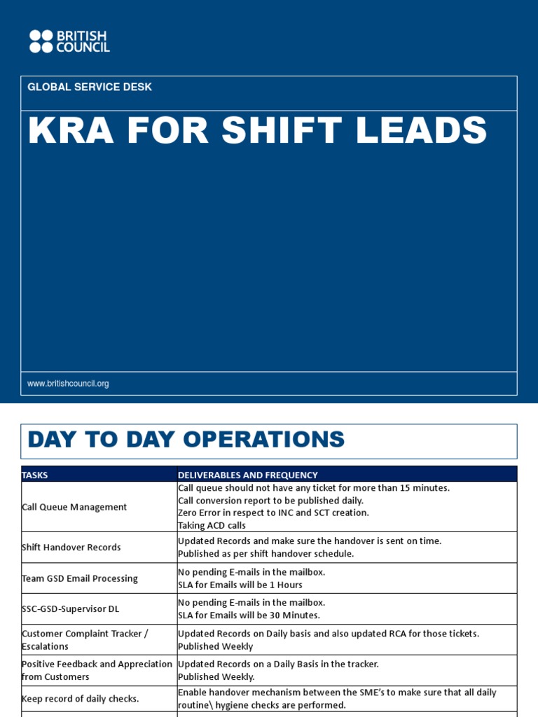 Kra Shift Leads Gsd Cyberspace Information Technology