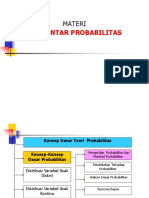 Probabilitas Dasar