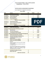 Ciclo Management Eng. Lecce