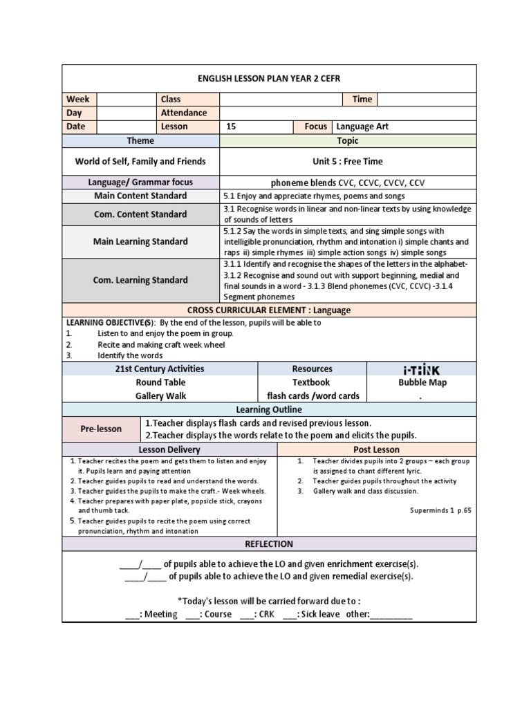Year 2 English Lesson Plan Overview | PDF | Question | Lesson Plan