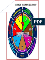 7 Power Key Lesson 