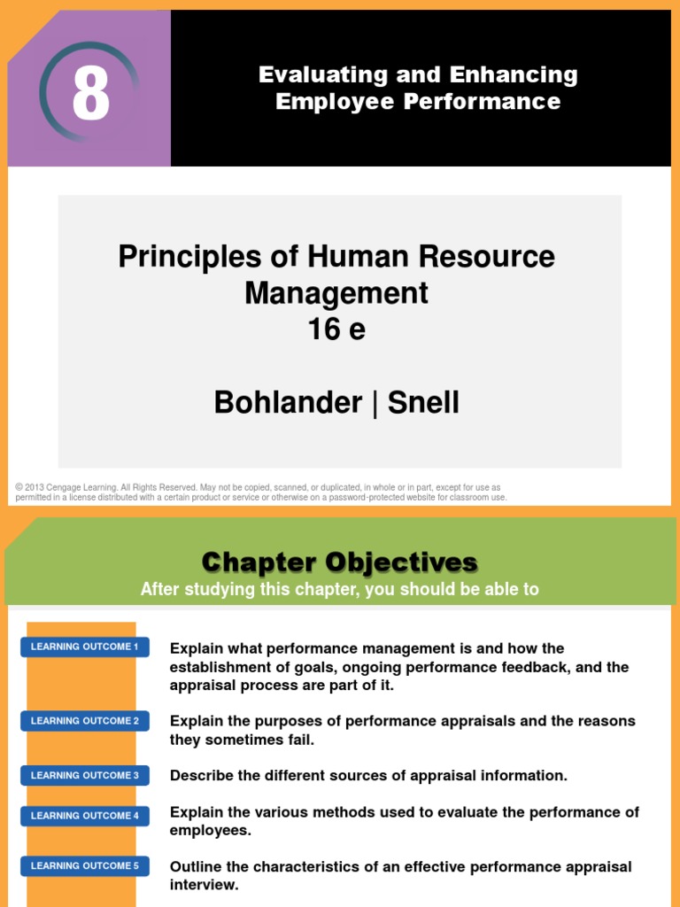 CH 6 - Performance Appraisal | PDF | Performance Appraisal | License
