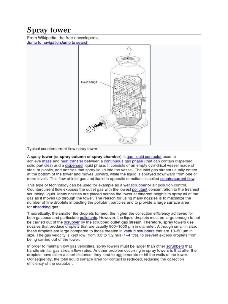 Spray Tower Continuum Mechanics Chemical Engineering