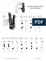 Altissimo Fingering Chart - Tenor Saxophone PDF
