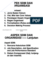 2-Aspek SDM Dan Organisasi PDF