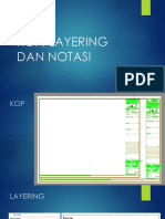 Kop, Layering Dan Notasi