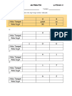 9 9 Nilai Tempat Puluh Sa Nilai Digit 90 9: Sinaran 3 Matematik Latihan 2