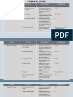 Pola Pola Gerakan (REVISI)