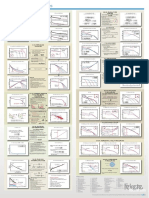 Rta Poster PDF