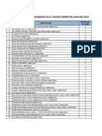 201901181112_senarai Subjek Dicadangkan Fully Online Semester Januari 2019