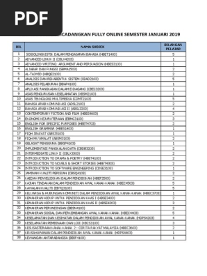 Psikologi Perkembangan Dewasa