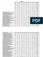 Evaluacion - Iec