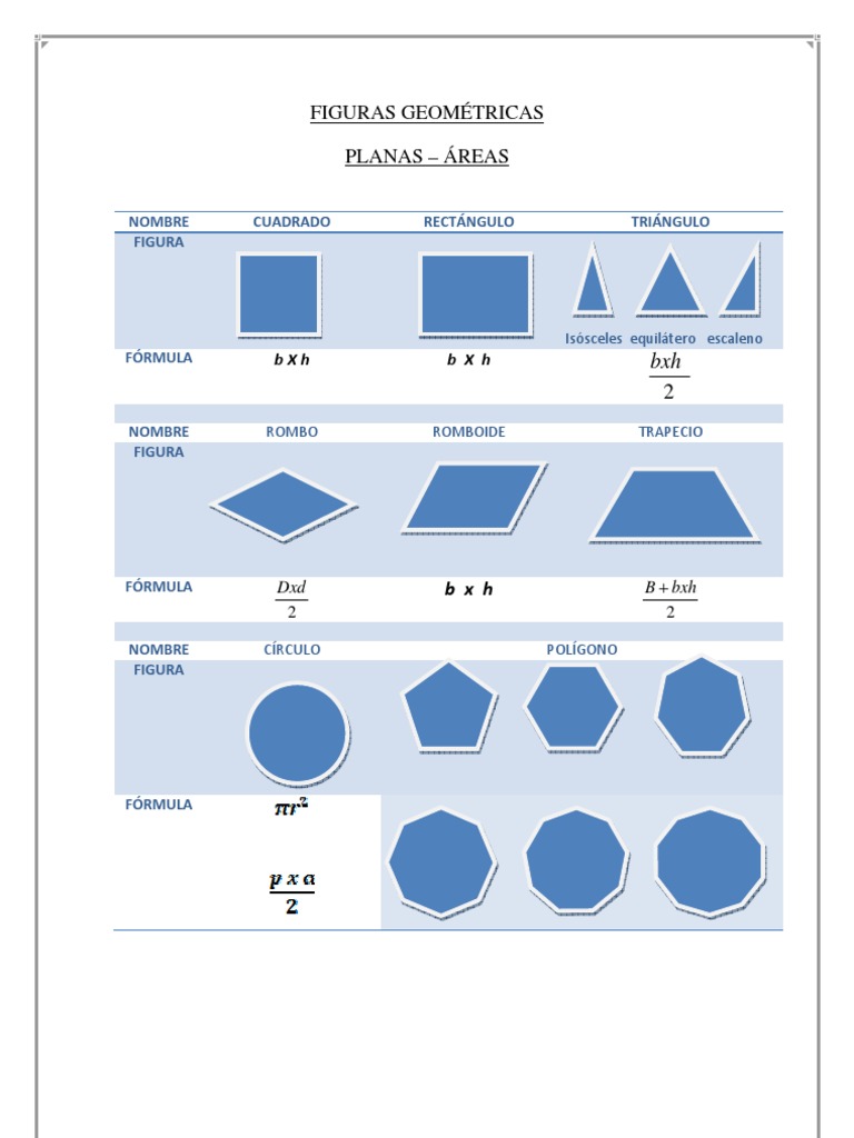 Areas De Figuras Geometricas
