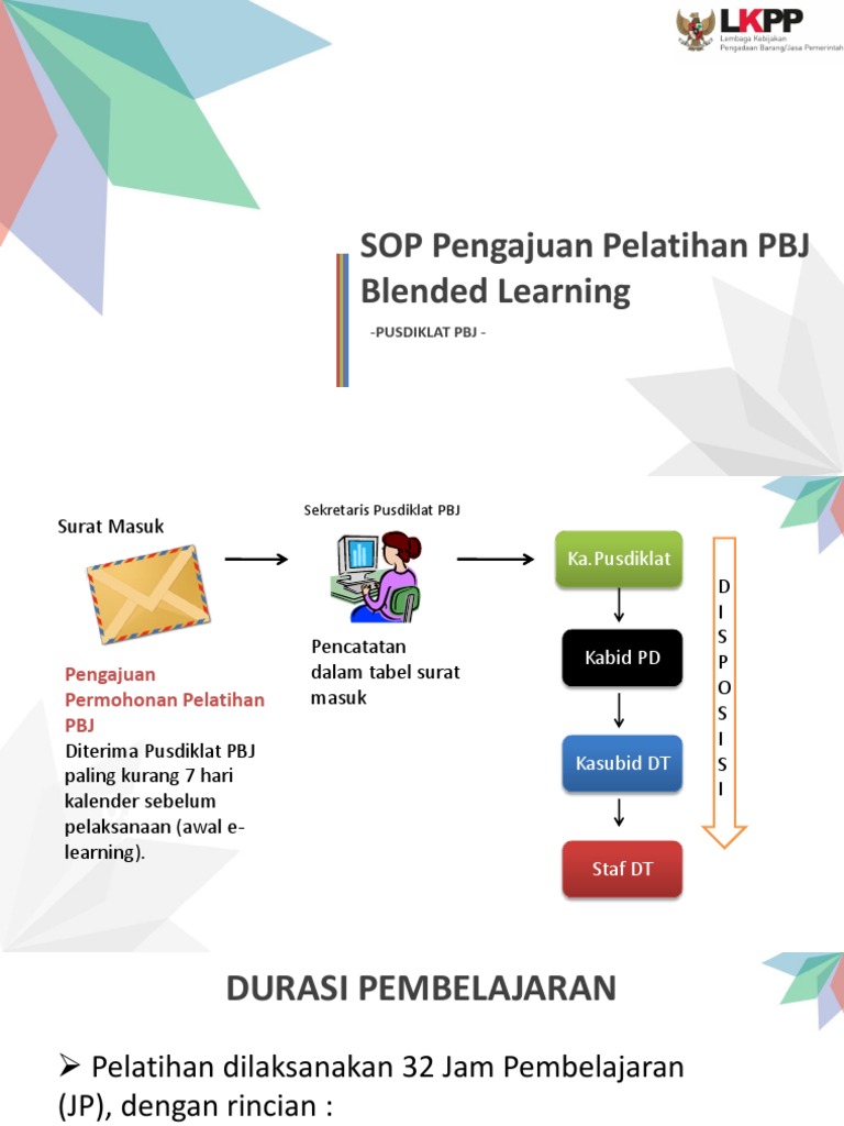 SOP Pelatihan Blended Learning PBJ | PDF
