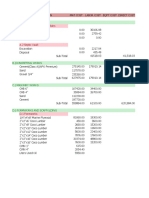 Equipment Cost