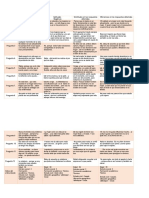 Matriz de Analisis Fase 4