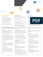 SF Service Cloud Cheatsheet Web PDF