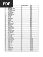 Yosh vaginalar porno video onlayn