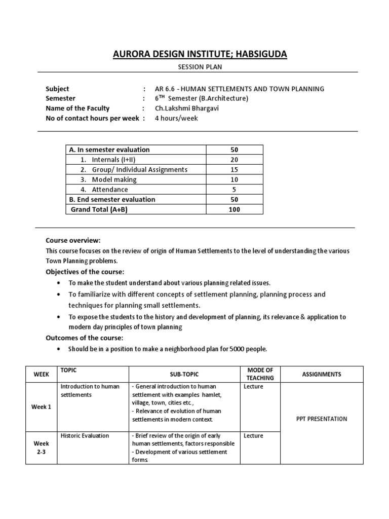 Human Settlements and Town Planning Course | PDF | Urban Planning | City