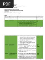 ISC 515 - Sem Críticos CSS 2019.1 Prov 5
