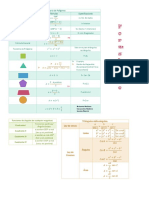 Formulario de Trigonometría