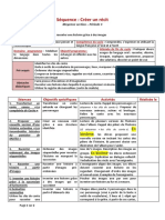 Séquence: Créer Un Récit: Séances Objectifs Spécifiques Activités Réalisée Le