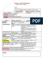 Séquence: Tracer Des Boucles: Séances Objectifs Spécifiques Activités Réalisée Le