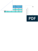 Graficos Semana 5 CEP