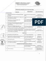 Cronograma Concurso Cas Region Cusco PDF