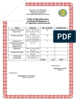 Table of Specification Araling Panlipunan 9 3 Quarter (2018-2019)
