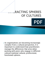 Chp. 3 Interacting Spheres of Cultures