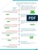 Front-End Web Dev Roadmap 2 PDF